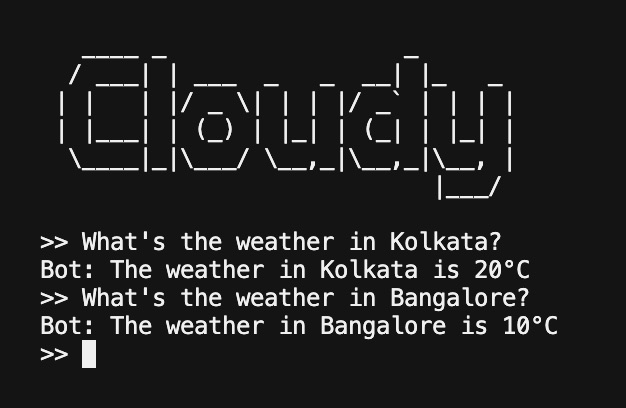 Cloudy — Weather CLI